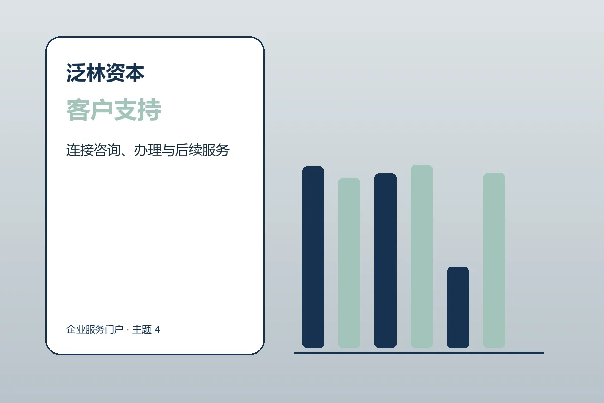 泛林资本客户支持与服务流程示意